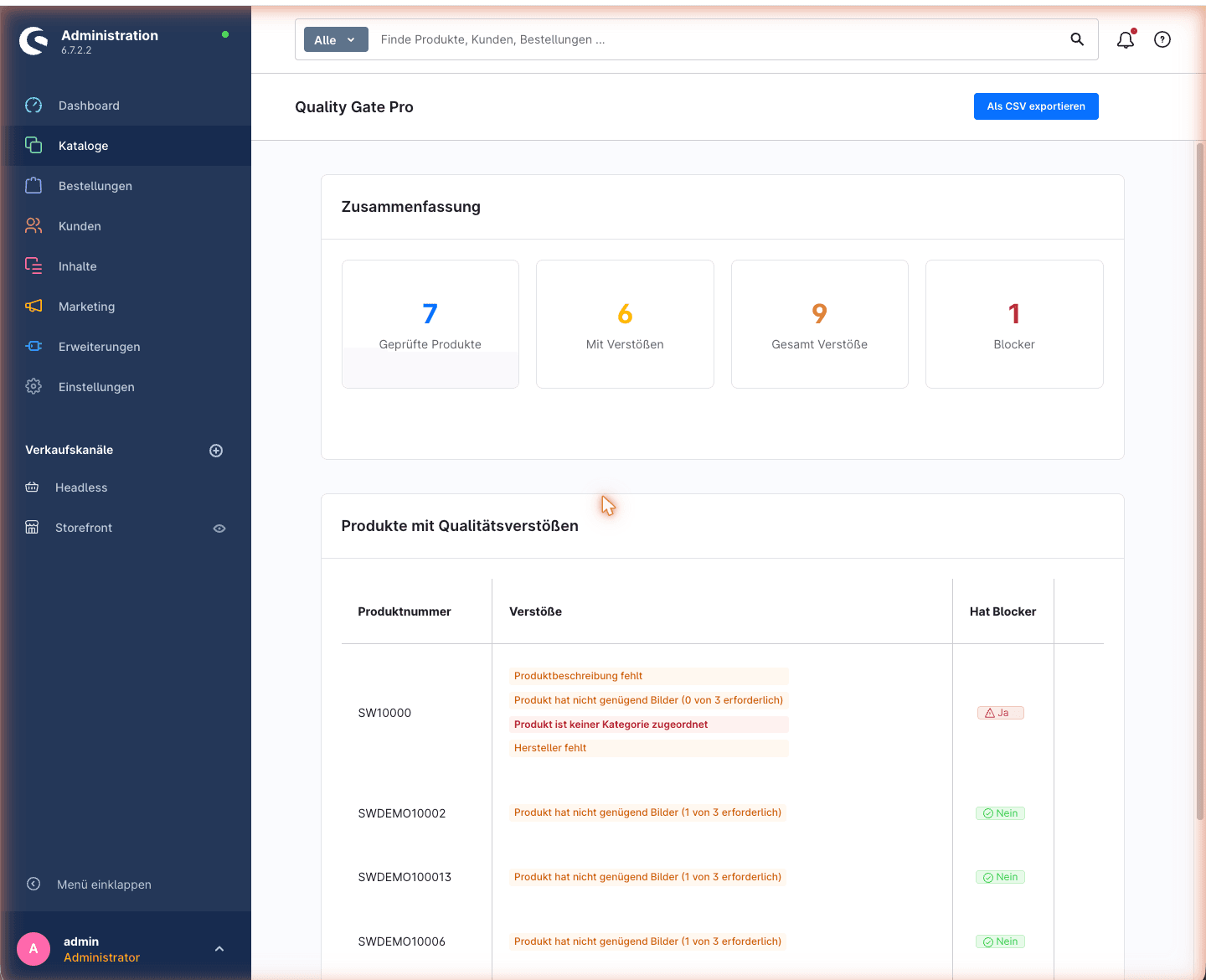 Quality Gate Pro – Dashboard mit KPIs und beanstandeten Produkten