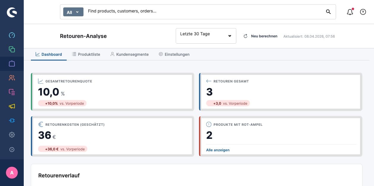 Retouren Prognose – Dashboard mit KPI-Karten und Risiko-Rangliste