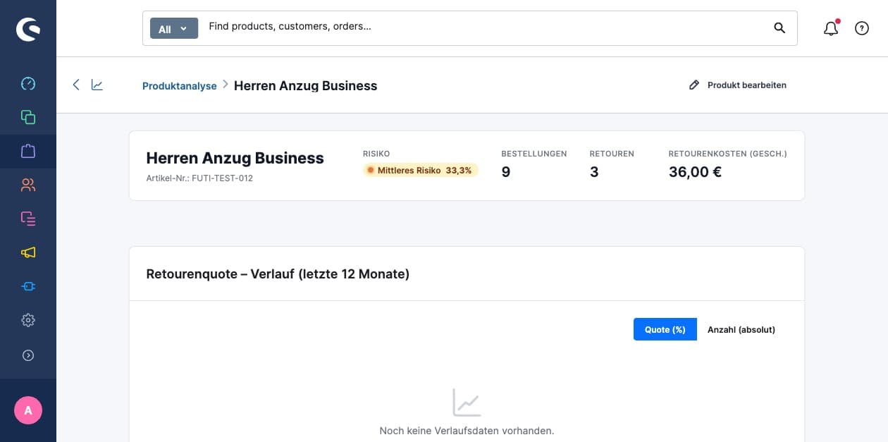 Retouren Prognose – Produktdetail mit Retourenquote-Verlauf
