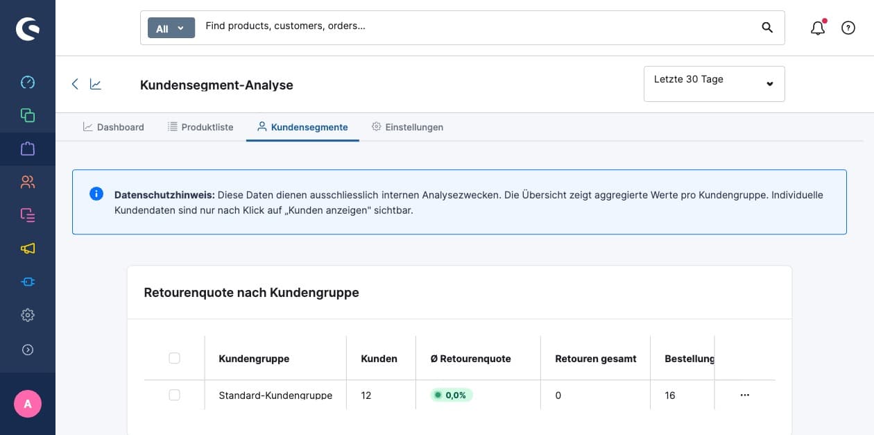 Retouren Prognose – Kundensegment-Analyse